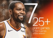 独行侠绝杀时刻，三连败点燃赛场，黄蜂迎来胜利！