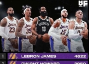 威少官方公布新规，热火引发争议，关键时刻神级表现球迷热议！