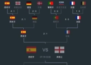 意大利队展望未来，备战北马其顿，冲击欧洲杯资格的简单介绍